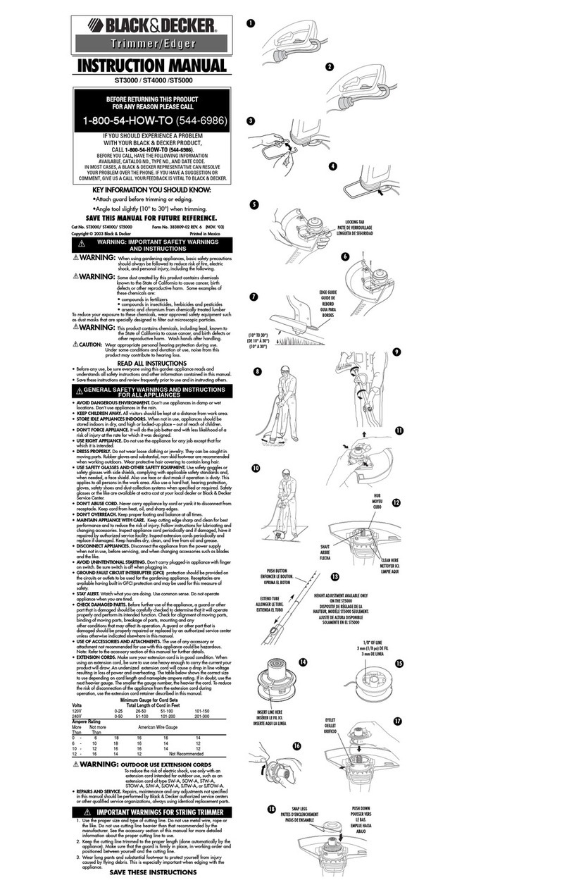 Black & Decker ST3000 User manual