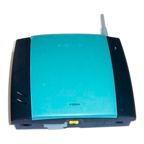 Ericsson F250m User manual