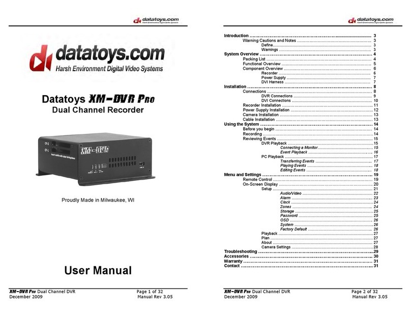 Datatoys XM-DVR Pro user manual
