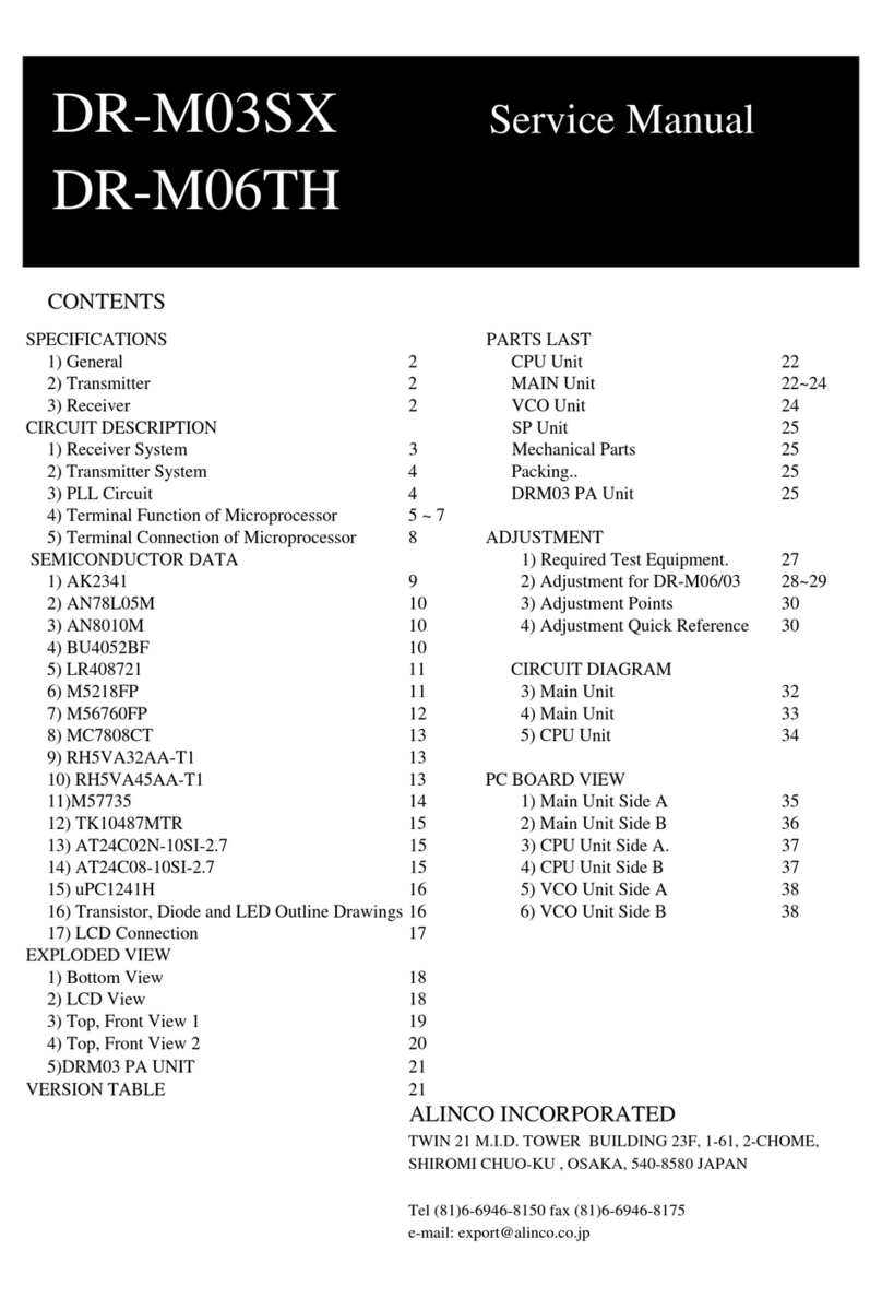 Alinco DR-M03SX Service manual