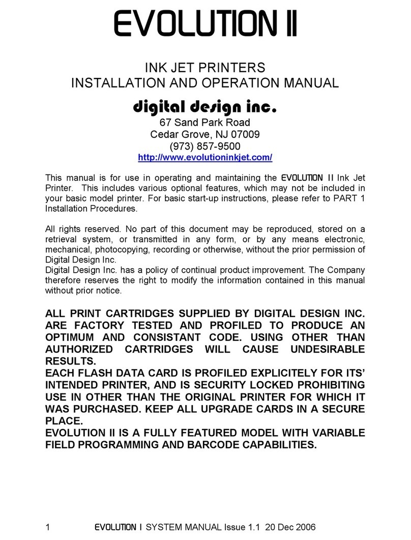 Digital Design EVOLUTION II User manual
