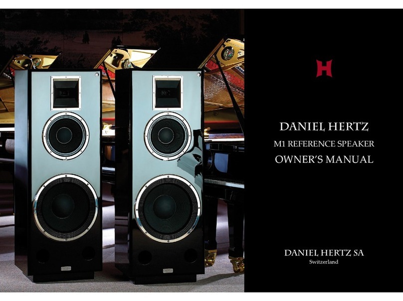 Daniel Hertz M1 owner's manual