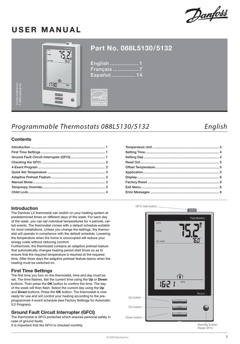 Danfoss 088L5130 User manual