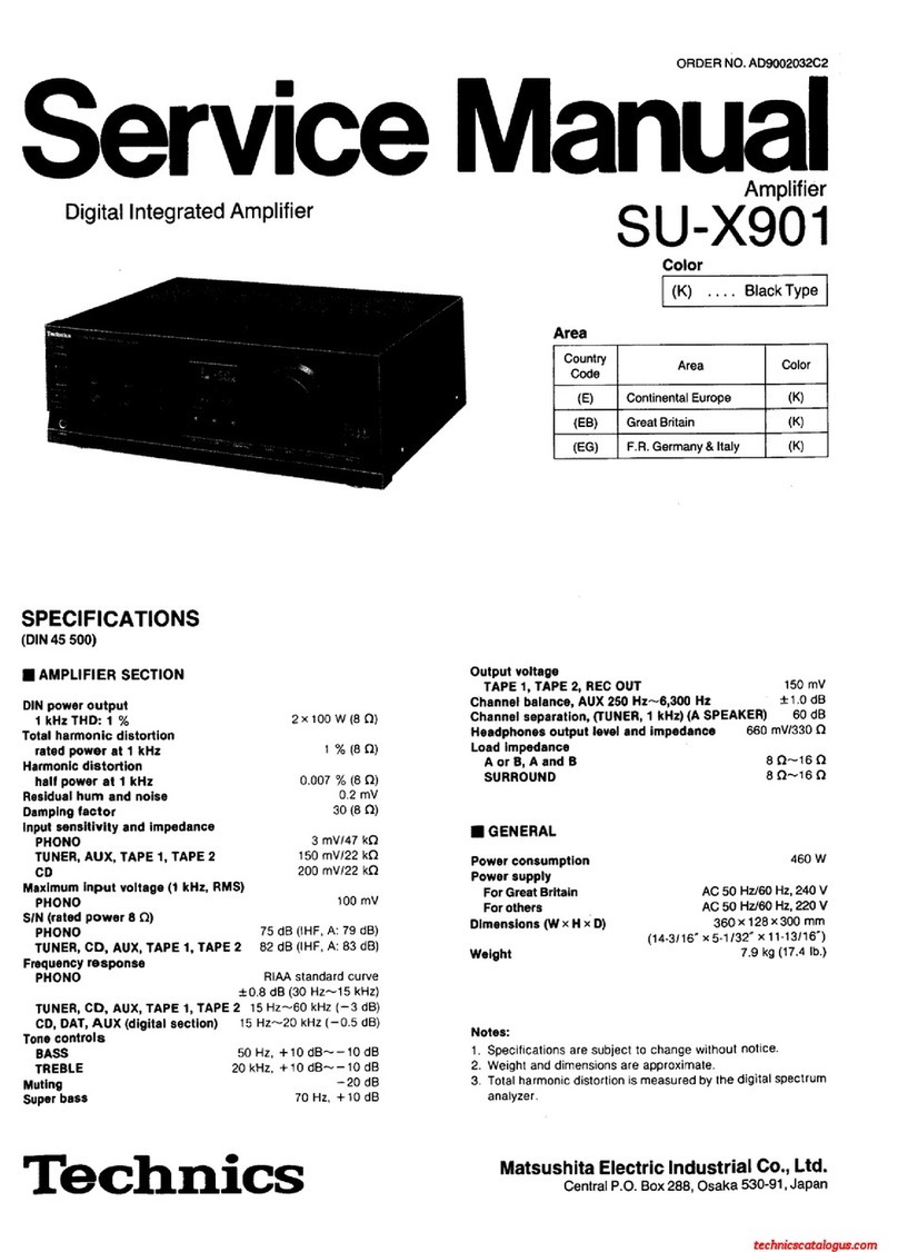 Technics SU-X901 - service User manual