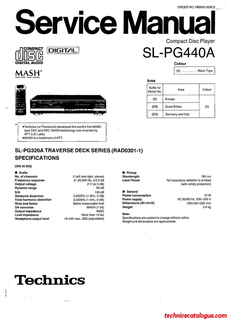 Technics SL-PG440A User manual