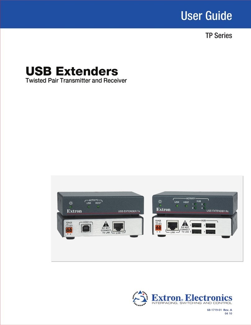 Extron electronics TP Series User manual