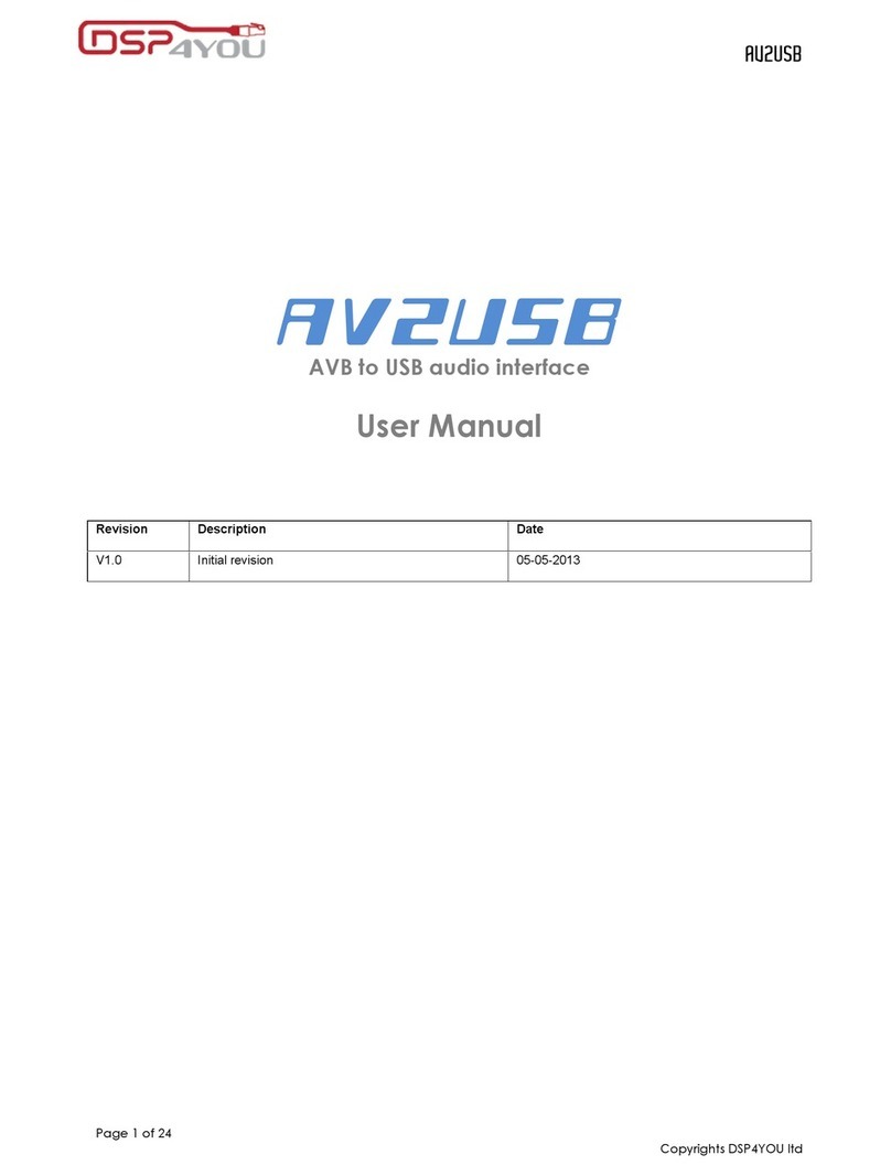 DSP4YOU AV2USB user manual