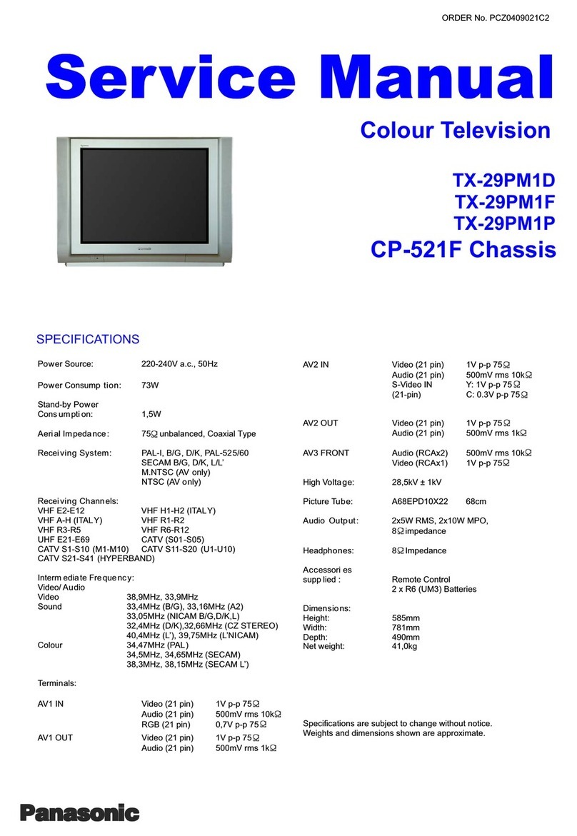 Panasonic TX-29PM1D User manual Panasonic TX-29PM1D User manual