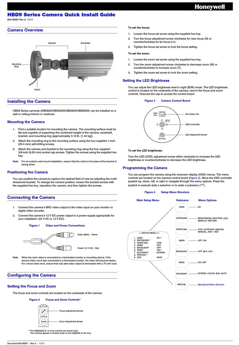 Honeywell HBD9 User manual
