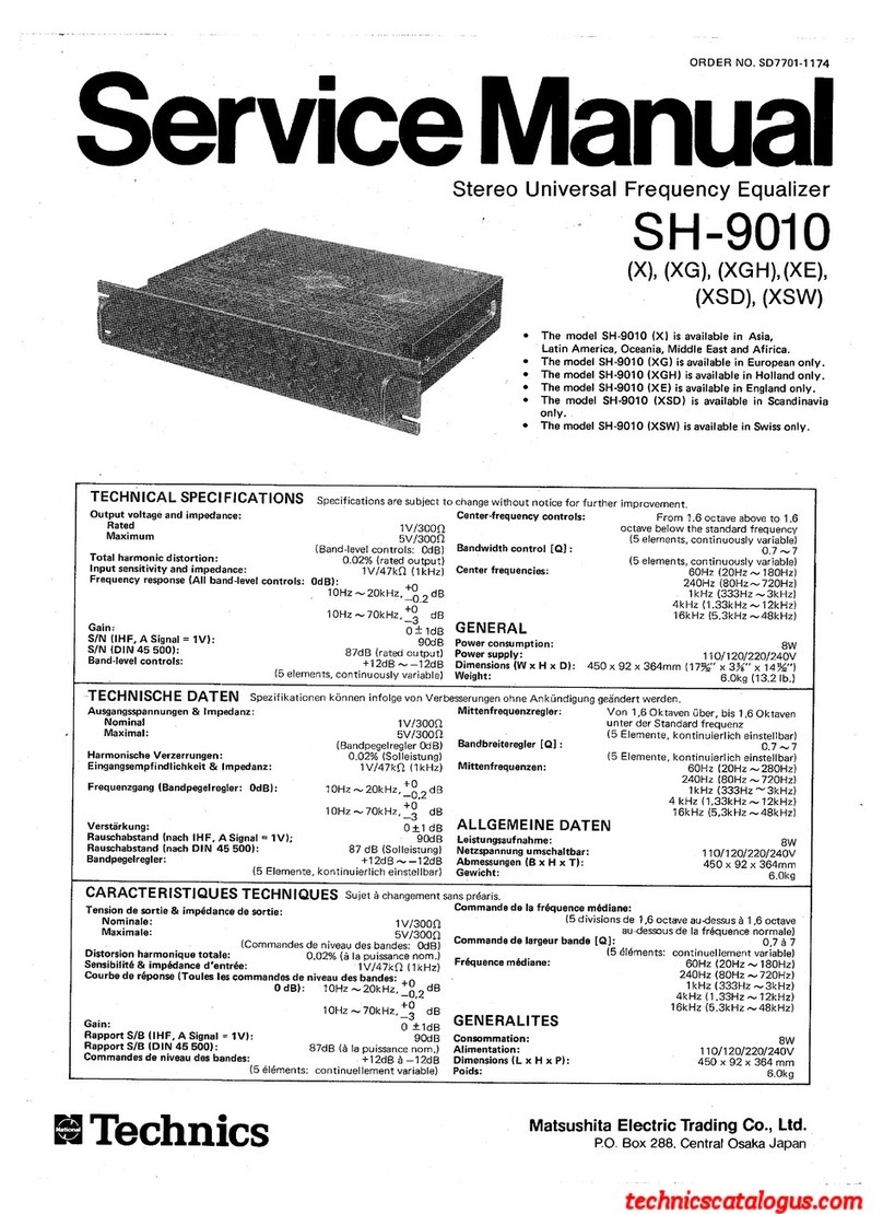Technics SH-9010 User manual