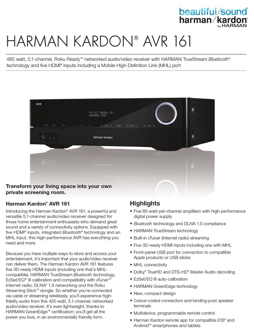 Harman Kardon AVR 161 User manual