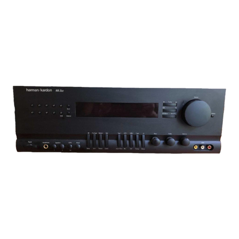 Harman Kardon AVR25MKII User manual Harman Kardon AVR25MKII User manual