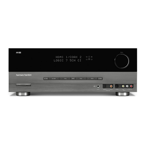 Harman Kardon AVR 154 User manual