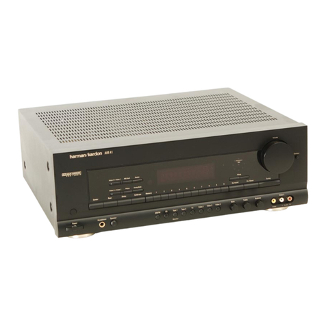 Harman Kardon AVR 40 User manual