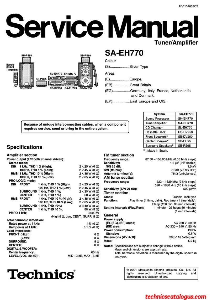 Technics SA-EH770 User manual
