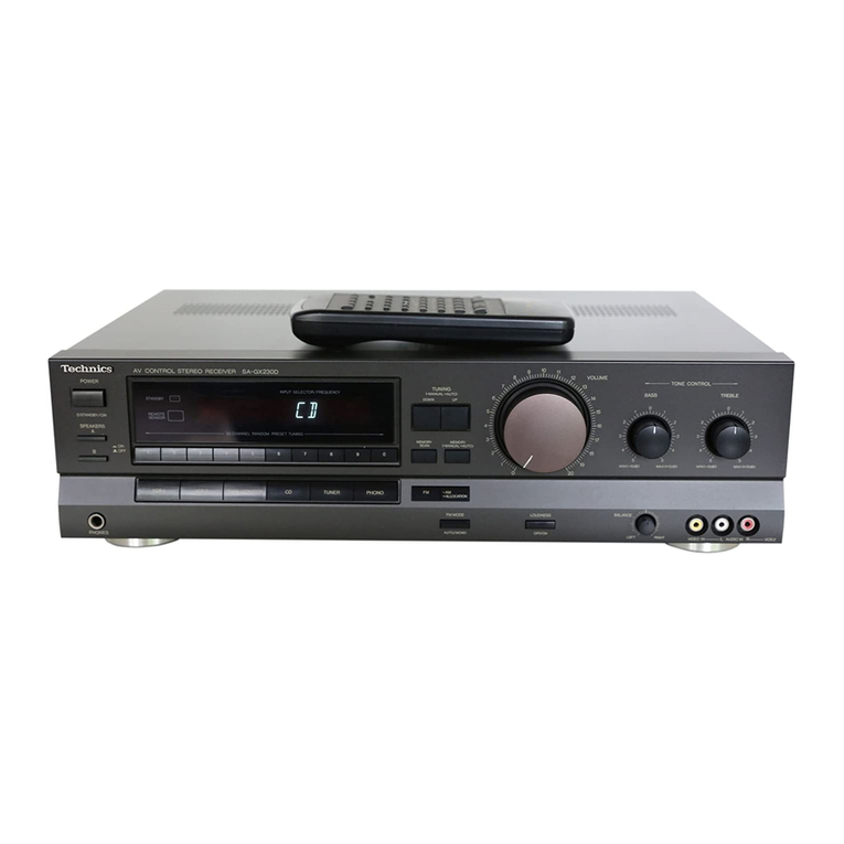 Technics SA-GX230 User manual Technics SA-GX230 User manual