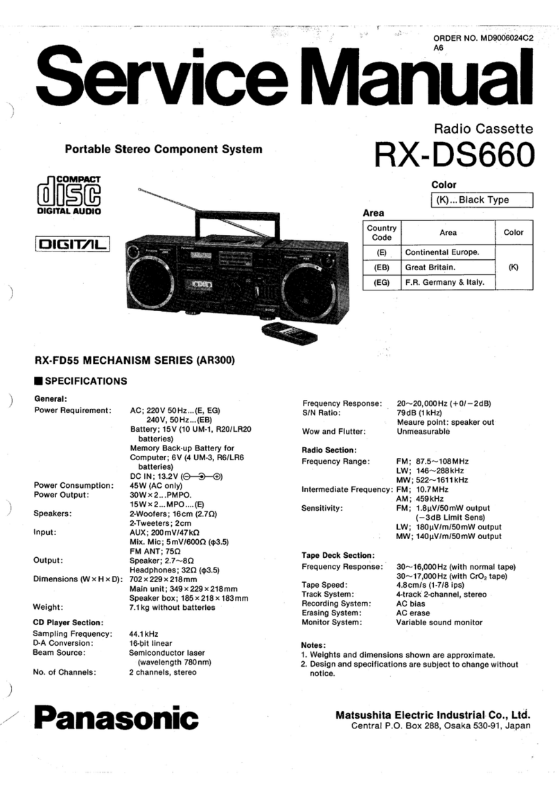 Panasonic RX-DS660 User manual