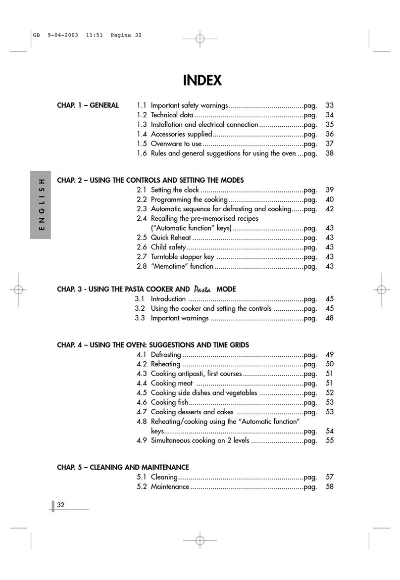 DeLonghi MW 767FP User manual