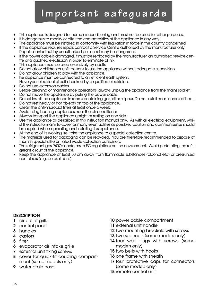 DeLonghi CF 1130 User manual