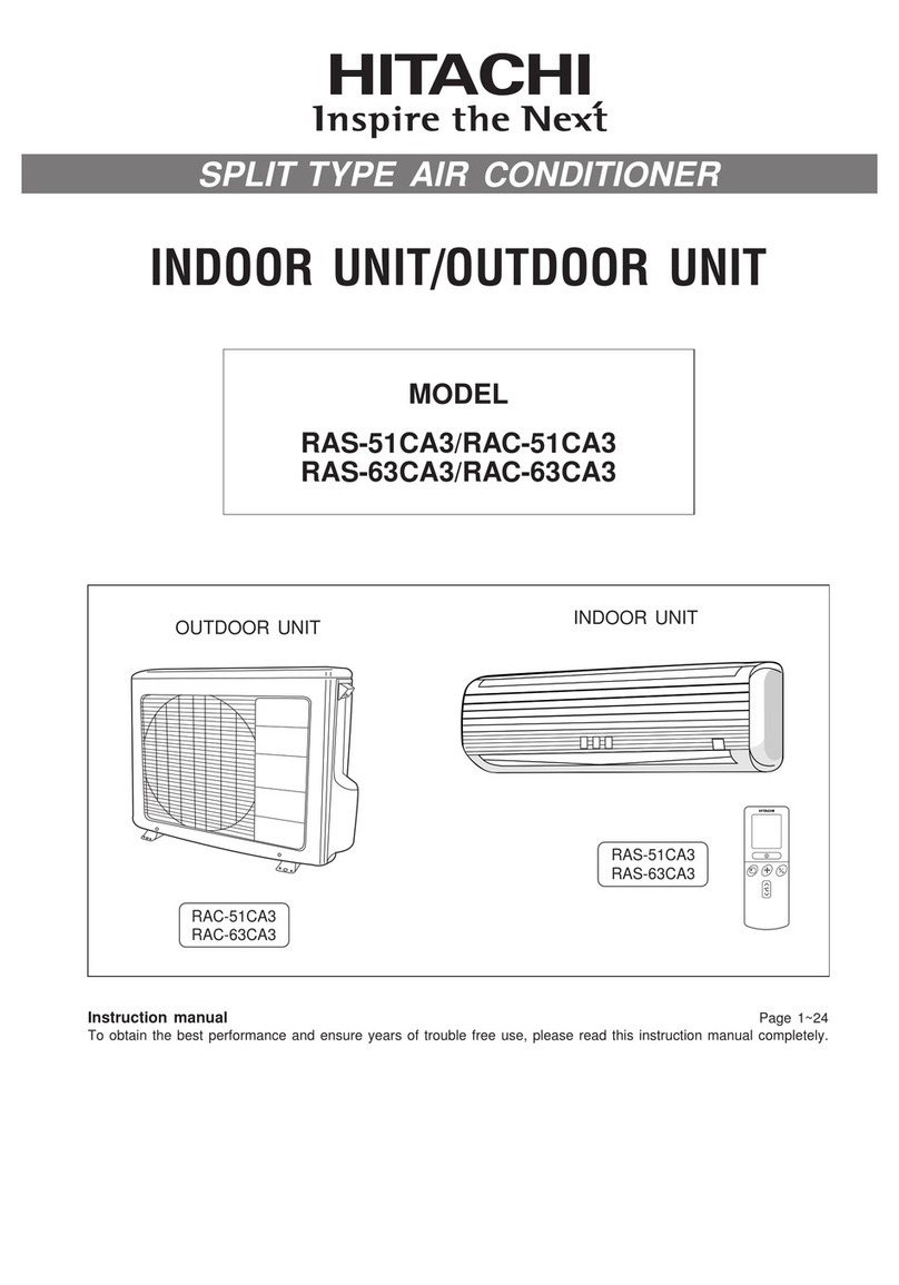 Hitachi RAS-51CA3 User manual