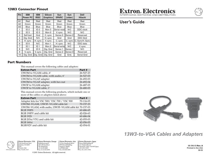 Extron electronics 13W3-to-VGA Cables and Adapters User manual Extron electronics 13W3-to-VGA Cables and Adapters User manual