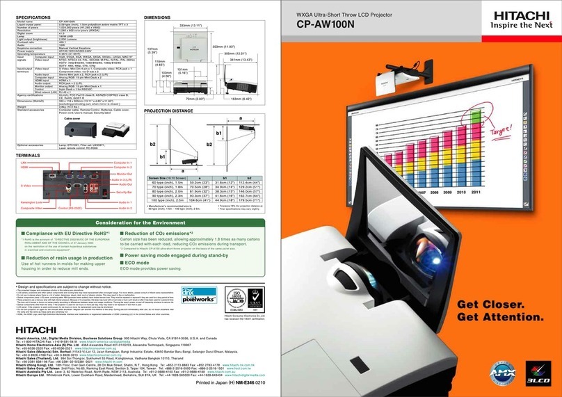 Hitachi Innovate CP-AW100N User manual
