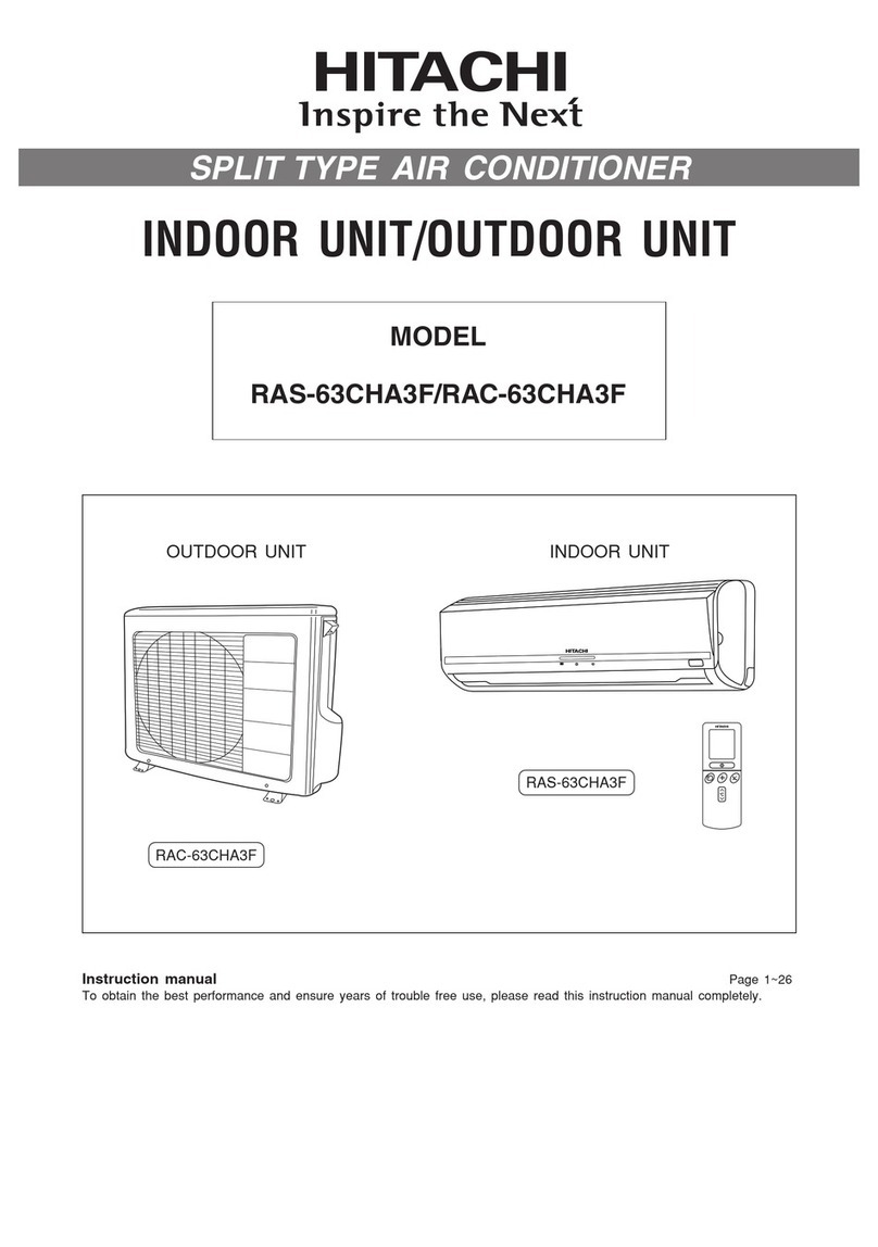 Hitachi RAS-63CHA3F User manual