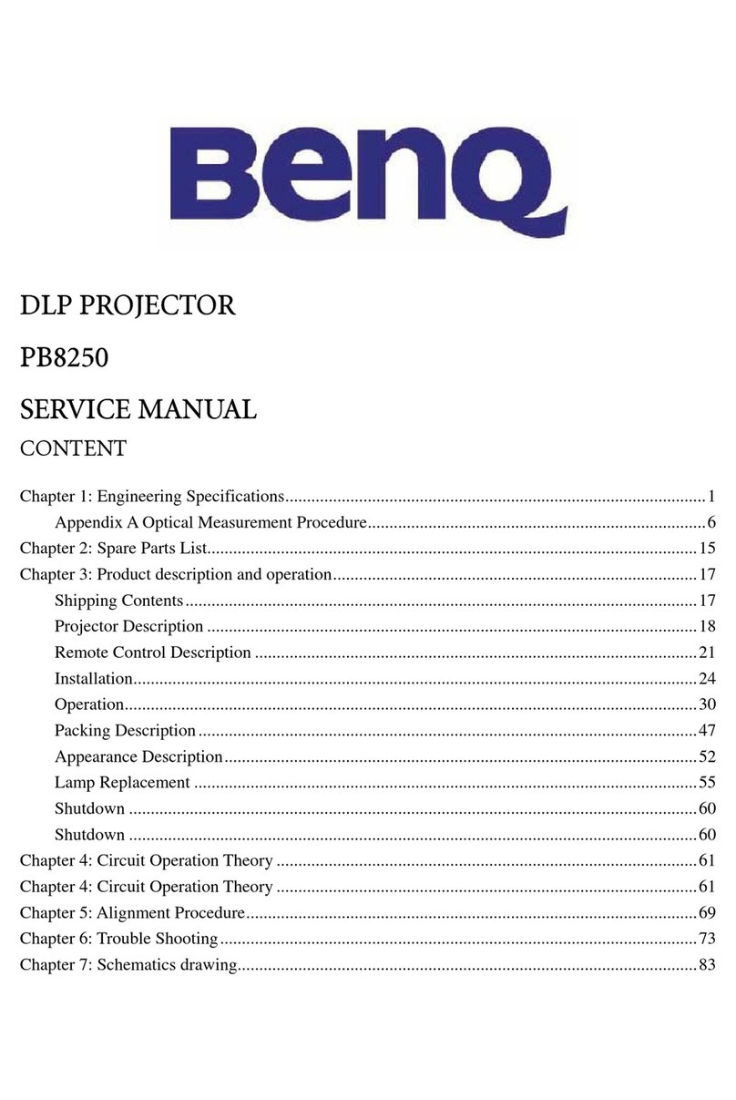 BenQ PB8250 - XGA DLP Projector User manual