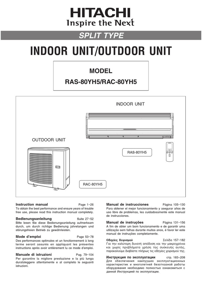 Hitachi Summit RAC-80YH5 User manual