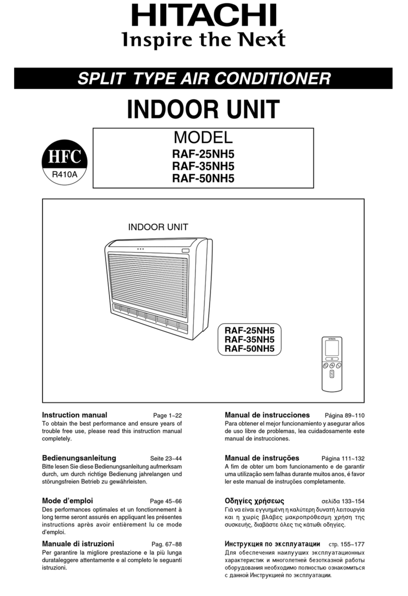 Hitachi RAF-35NH5 User manual Hitachi RAF-35NH5 User manual