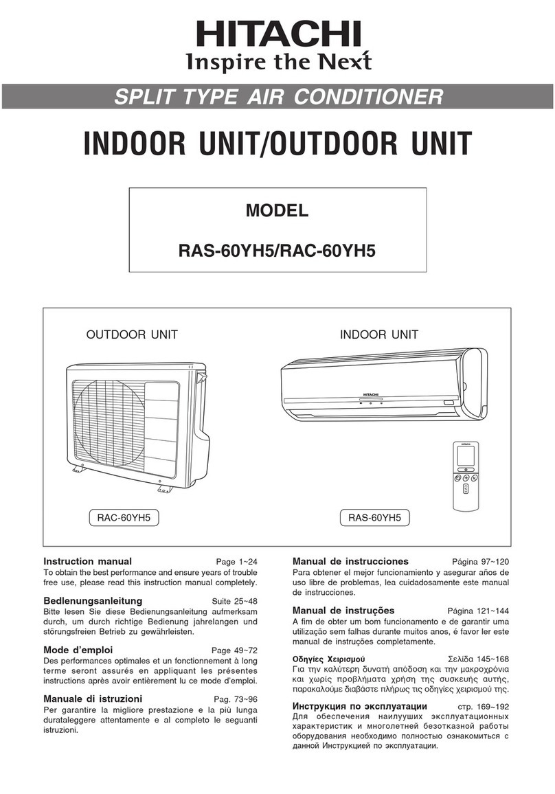 Hitachi Summit RAC-60YH5 User manual Hitachi Summit RAC-60YH5 User manual