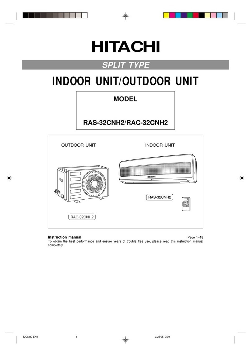 Hitachi RAC-32CNH2 User manual Hitachi RAC-32CNH2 User manual