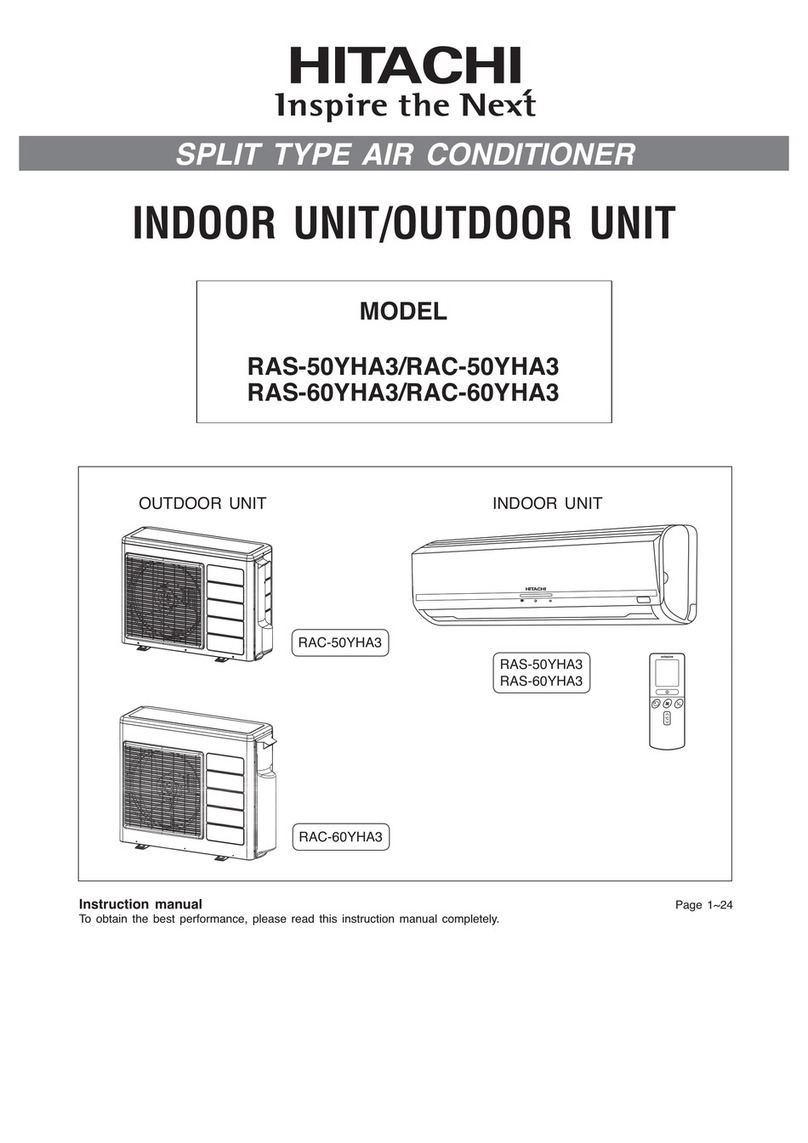 Hitachi RAC-60YHA3 User manual