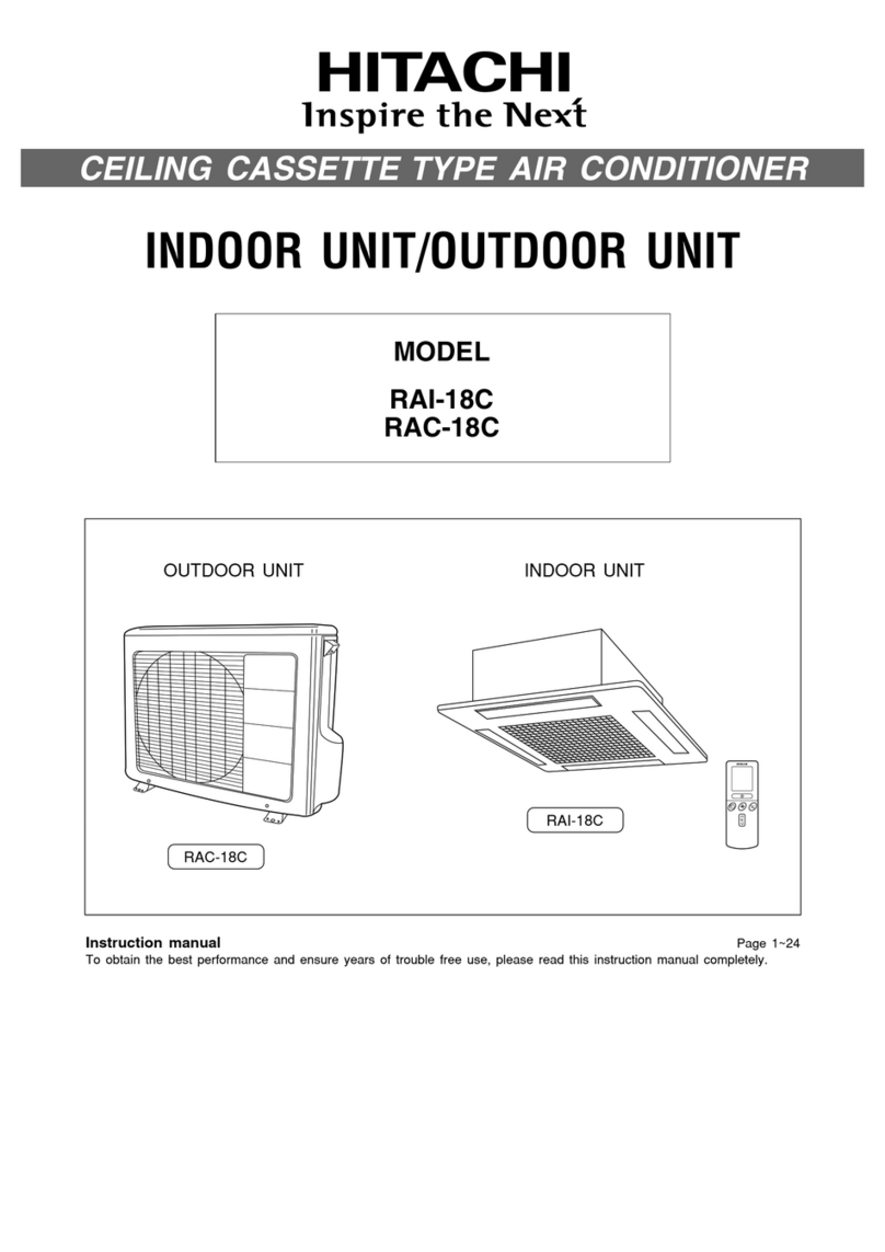 Hitachi RAI-18C User manual Hitachi RAI-18C User manual