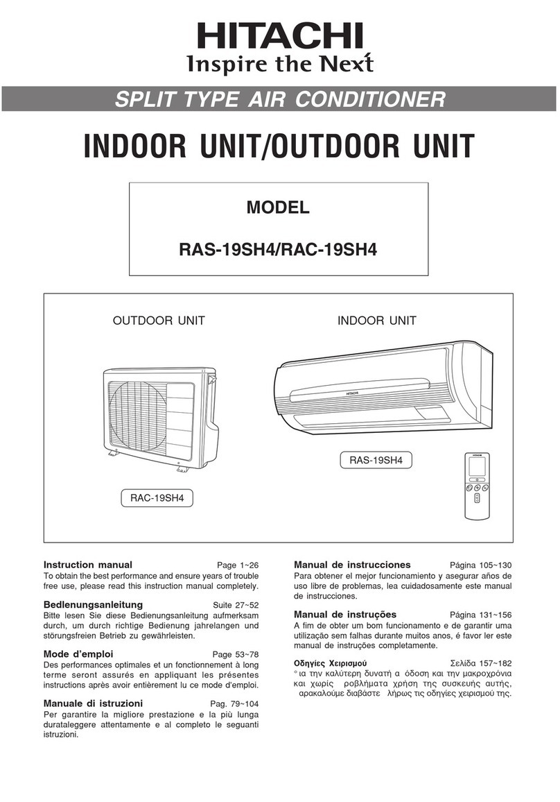 Hitachi RAS-19SH4 User manual