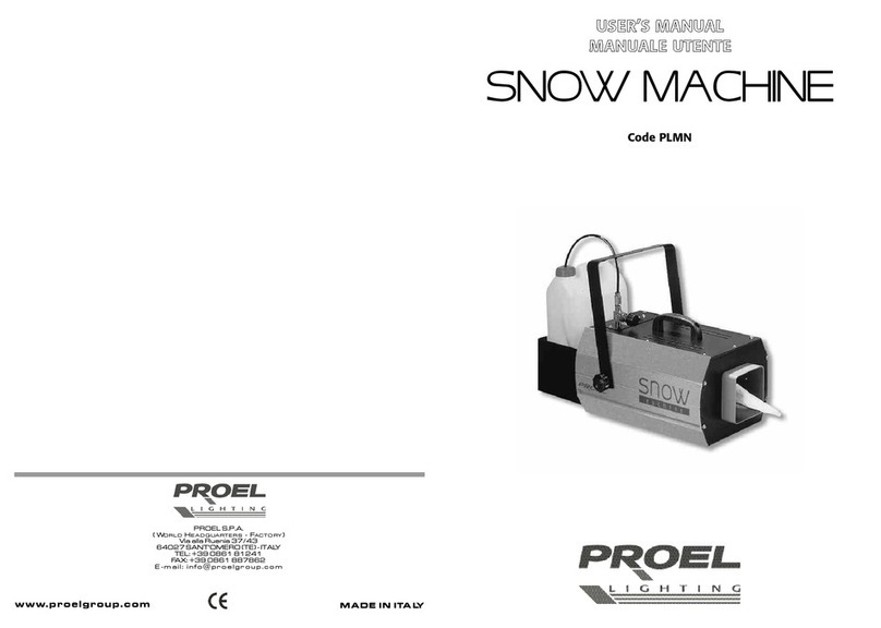 PROEL PLMN user manual