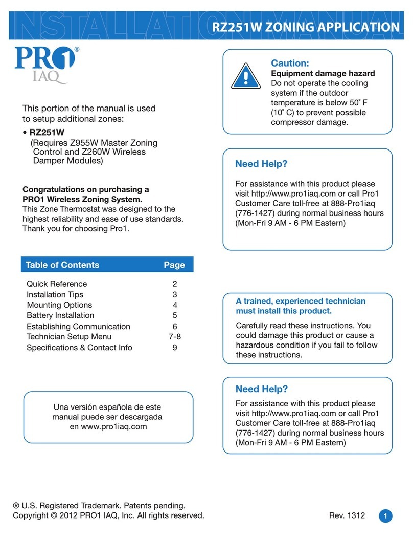 Pro 1 IAQ RZ251W User manual