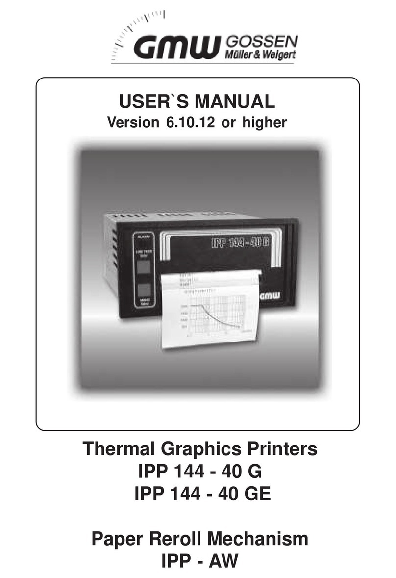GMW IPP 144 - 40 G User manual