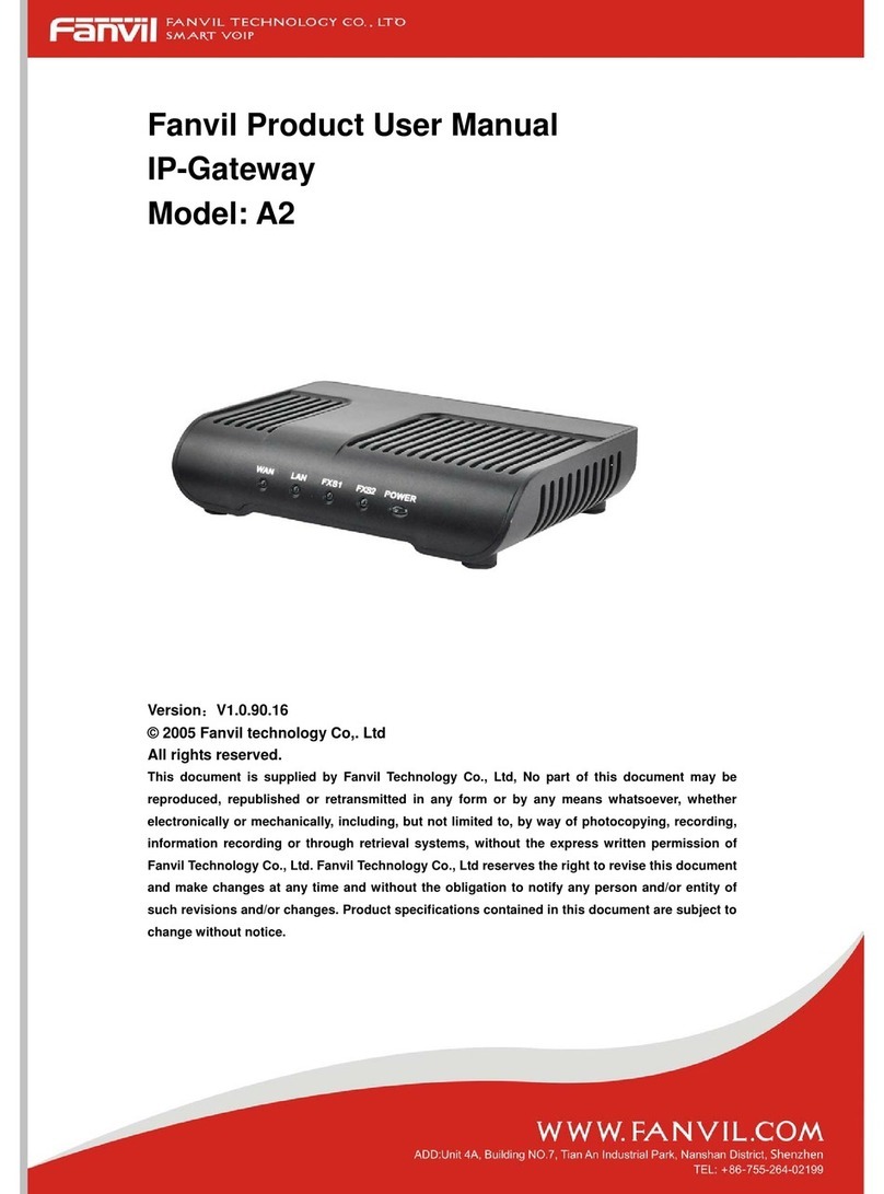 Fanvil A2 Operational manual Fanvil A2 Operational manual