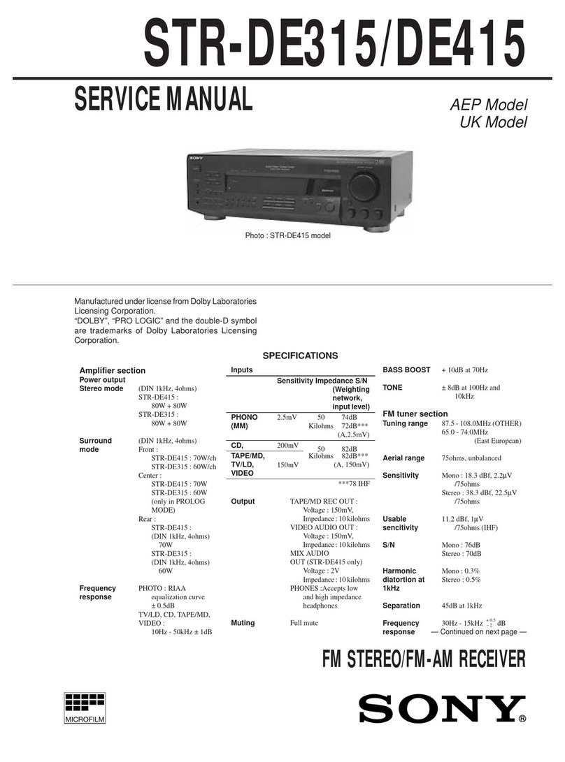 Sony STR-DE315 User manual