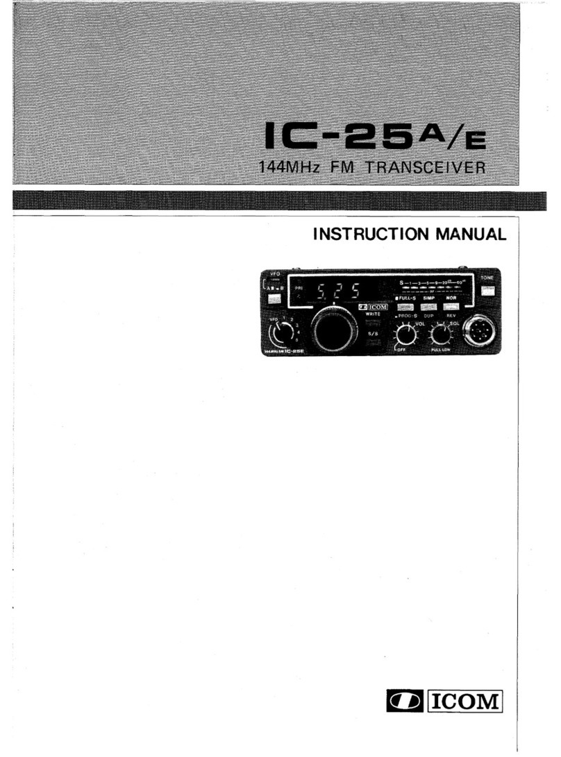 Icom IC-25A User manual