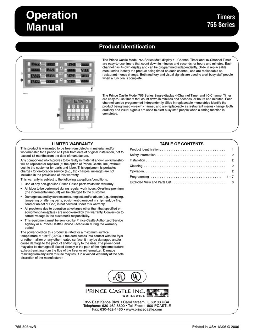 Prince Castle 755 Series User manual
