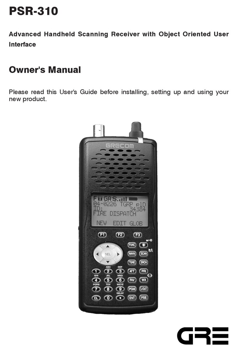 Grecom PSR-310 User manual