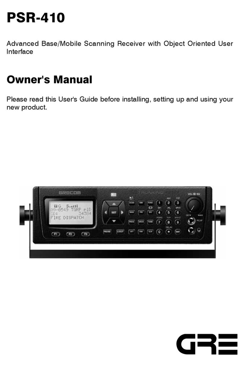 Grecom PSR-410 User manual