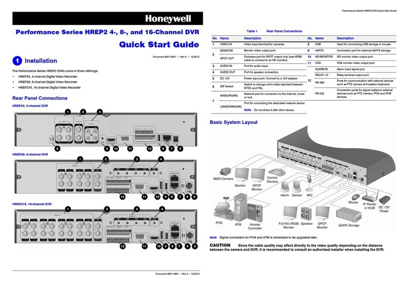 Honeywell HREP24 quick start guide