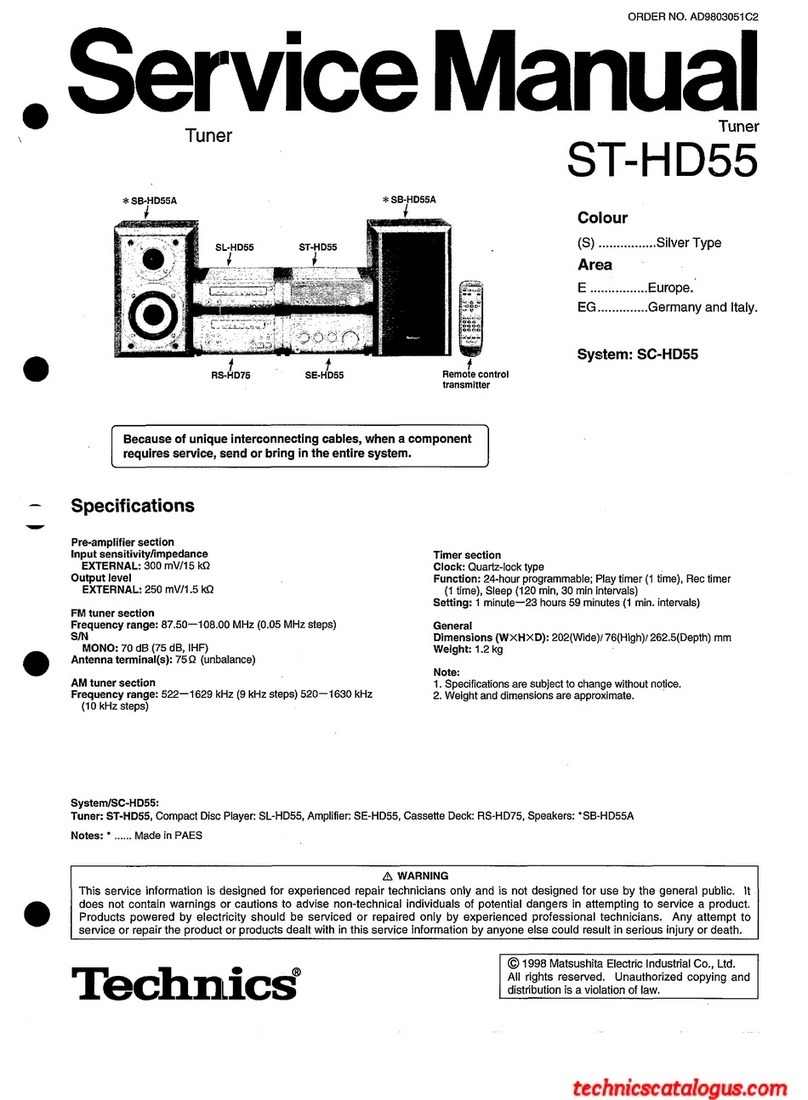 Technics ST-HD55 User manual