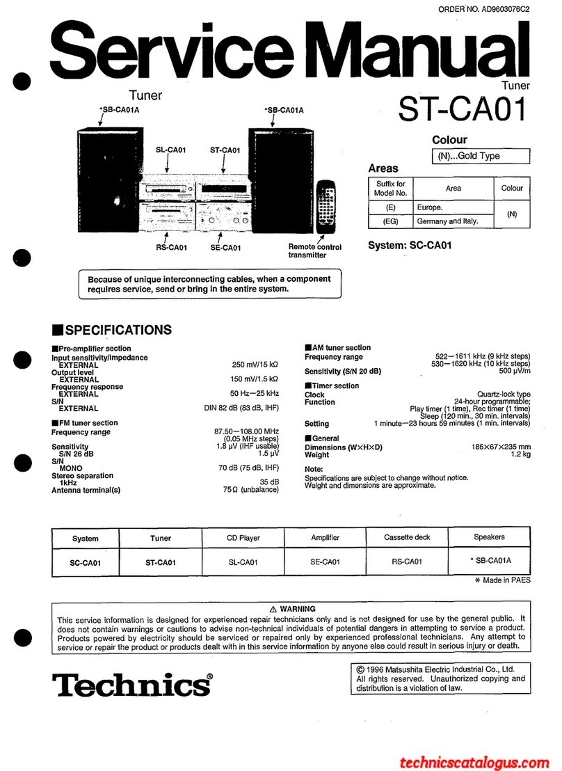 Technics ST-CA01 User manual