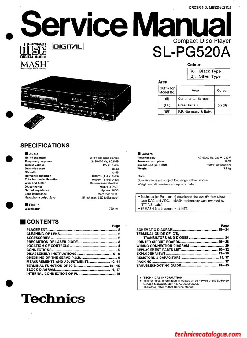Technics SL-PG520A User manual