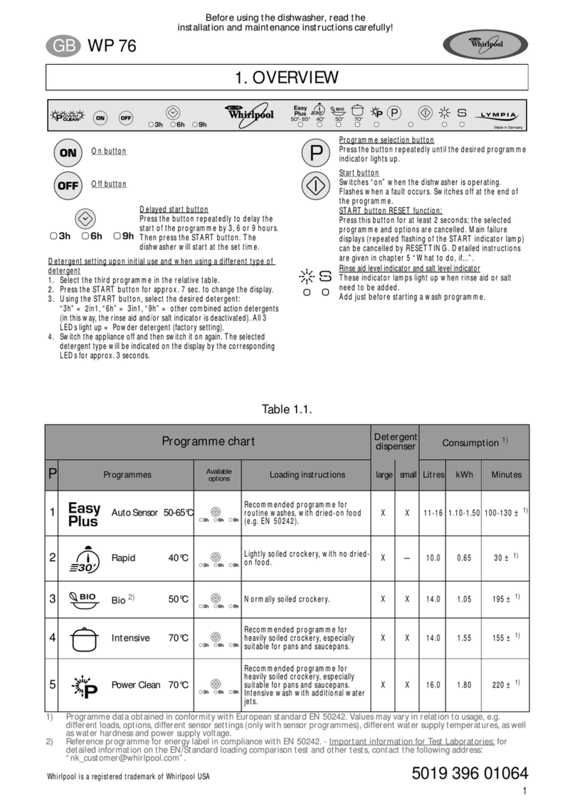 Whirlpool WP 76 Installation and maintenance instructions