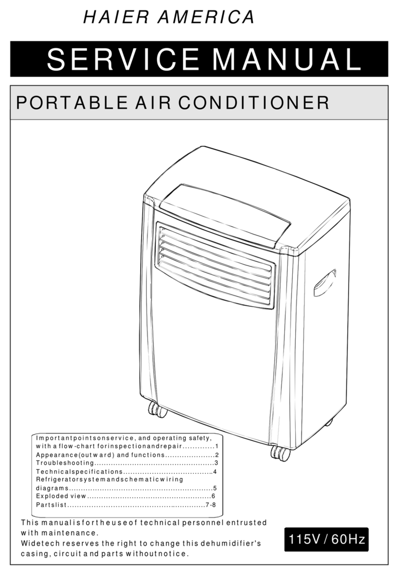 Haier AP075M User manual